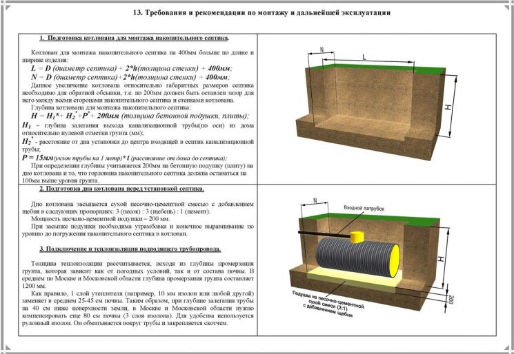 Схема монтажа Барс Н10